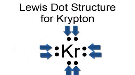 kr lewis structure
